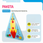 Бизиборд «Ракета» - fgospostavki.ru - Домодедово